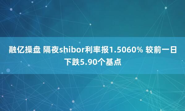 融亿操盘 隔夜shibor利率报1.5060% 较前一日下跌5.90个基点